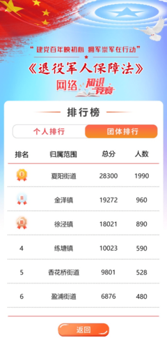 国庆七天乐,学法拥军情,答题赢话费!退役军人保障法青浦区第八期网络知识竞赛最终章十月一日火热开启!
